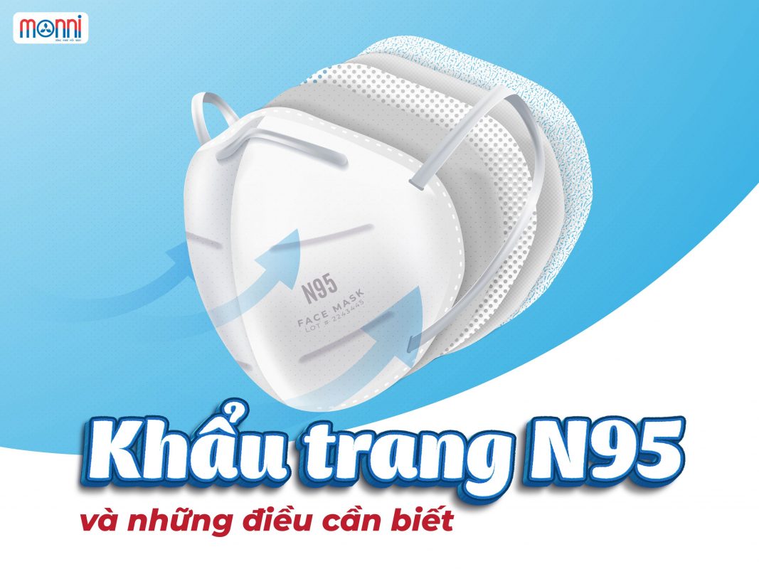 Khau Trang N95 Va Nhung Dieu Can Biet Monni